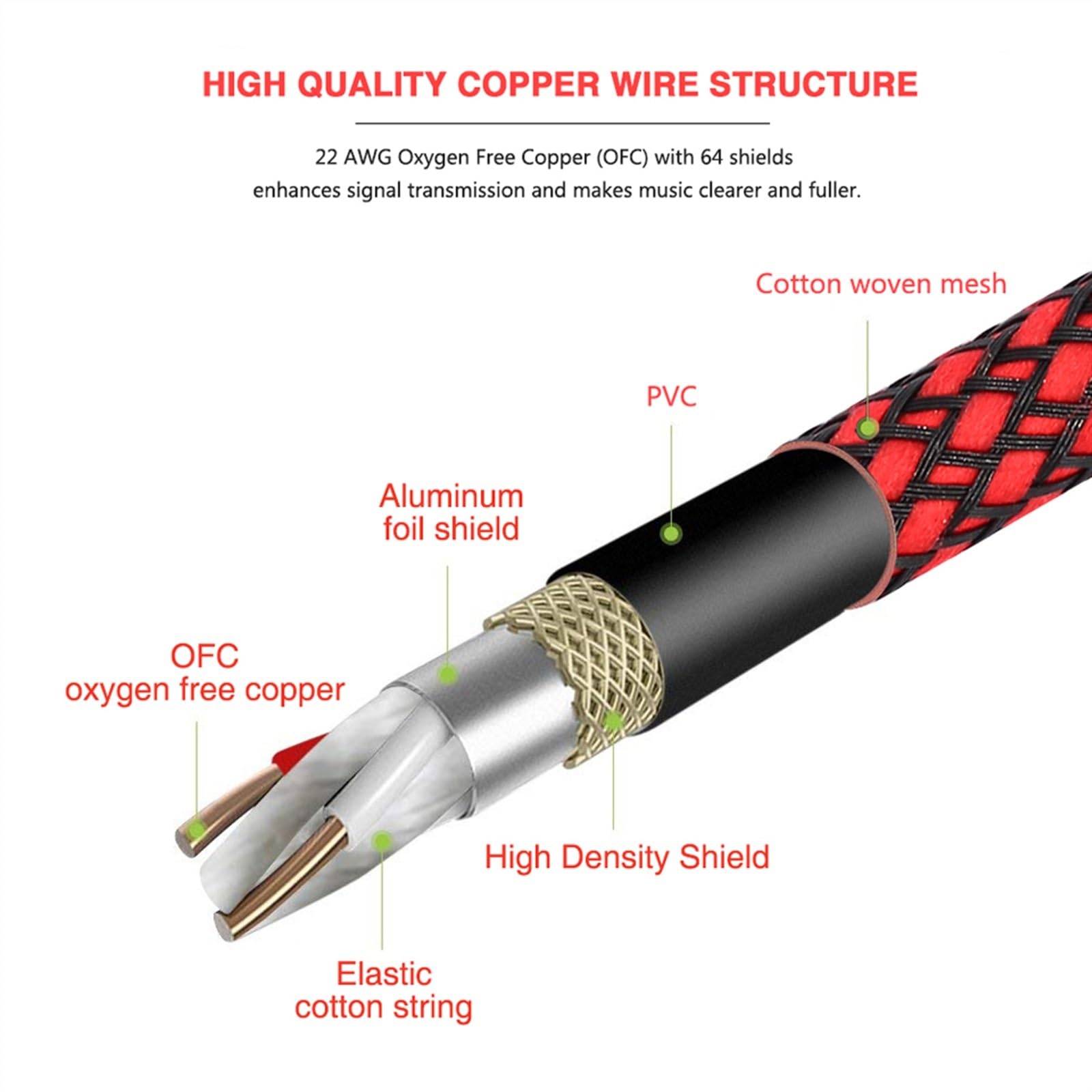 kabel audio do gitary 6.5mm Jack Męski Na 6.5mm Jack Męski Kabel Do Instrumentu Gitarowego OFC Kabel Audio Folia I Pleciony Ekranowany