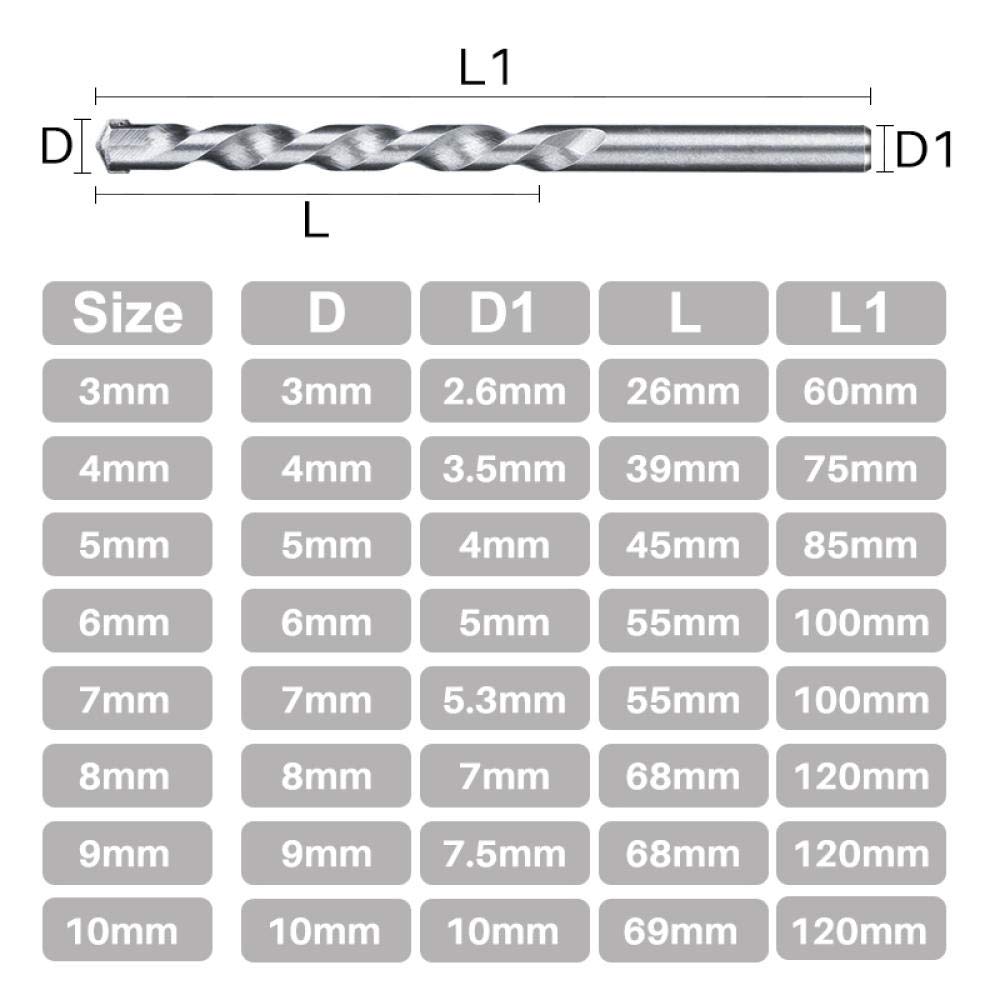 3 stück Lange Mauerwerk Bohrer Für Ziegel Blöcke Beton Hartmetall Tipp – AB Tools Online 3 stück Lange Mauerwerk Bohrer Für Ziegel Blöcke Beton Hartmetall Tipp – AB Tools Online