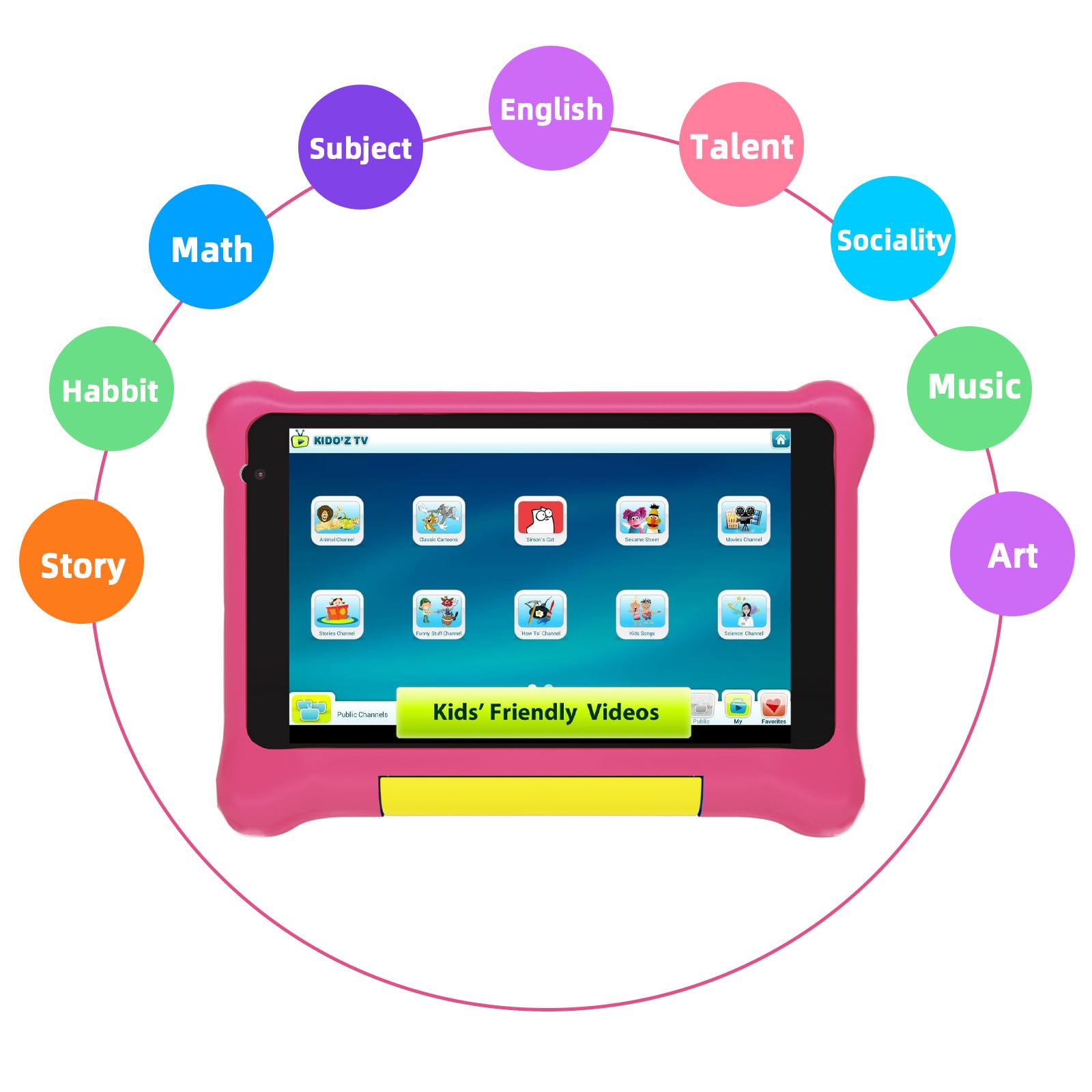 Yicty Tablet dla dzieci 7 cali, system Android z kontrolą rodzicielską i edukacją dzieci, Bluetooth, WiFi, podwójny aparat, GMS, pokrowiec odporny na wstrząsy (różowy)