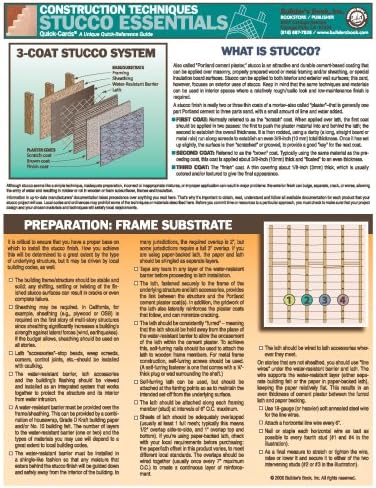 Quick-Card: Stucco Essentials. full-color, 4-page