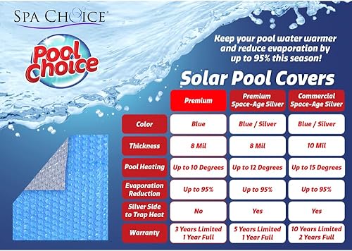 Miniatura 3 de SpaChoice 4X8RS-8 Box-CB - Cubierta de calefacción solar resistente para piscina, 4 x 8