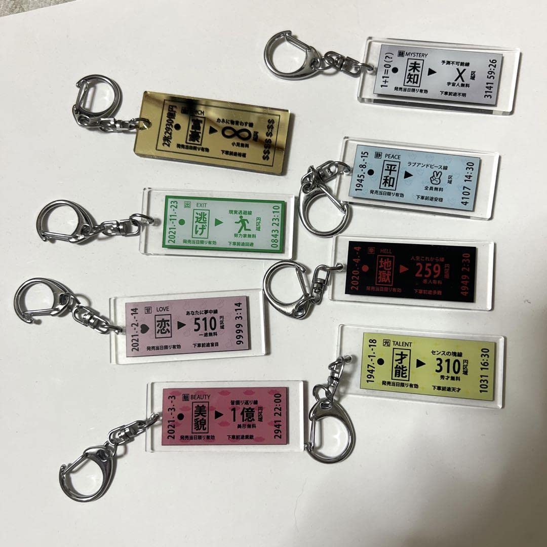 キーホルダー・アクリルキーホルダー kero 693339d8-5bb1-43e4-b6cc-