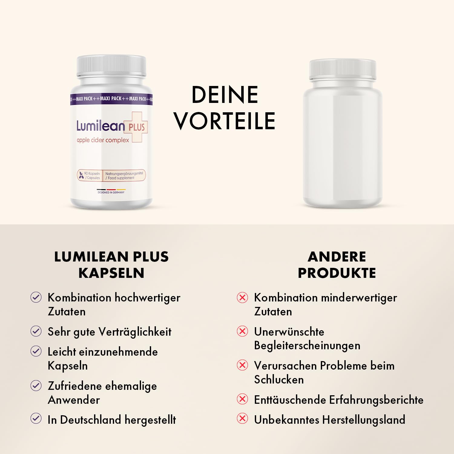 Lumilean Plus Kapseln - Maxipack | Dein zuverlässiger Partner - kombination hochwertiger Zutaten - 90 Kapseln Inhalt