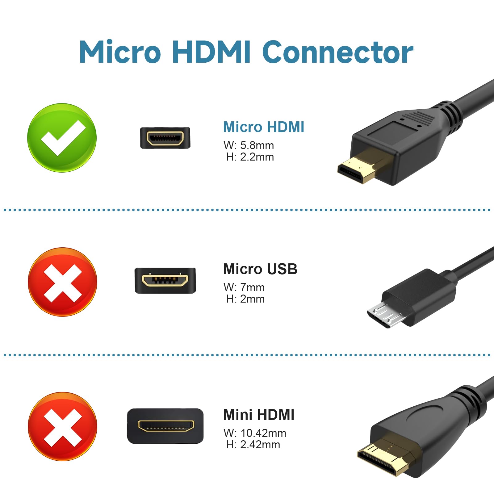Cavo Micro HDMI Cavo adattatore Micro HDMI a HDMI femmina per Raspberry Pi 5/Pi 4 Per GoPro Hero 7 6 Per Sony A6000 Camera H B2F5  44