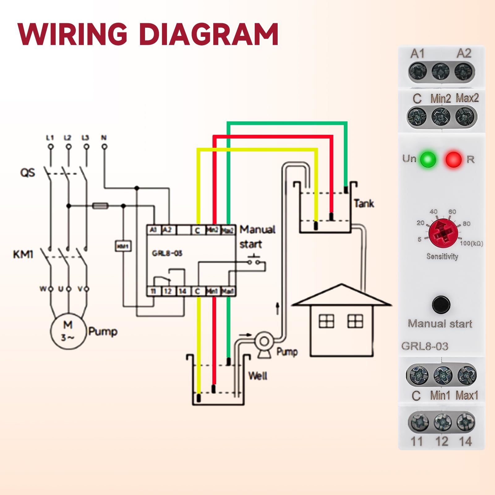 GRL8-03 Flüssigkeitsstandsregler Wasserstandssensor 10A AC/DC 24V-240VFlüssigkeitsstandregelrelais Liquid Timer Control Relais für Teichen und Wassertürmen verwendet