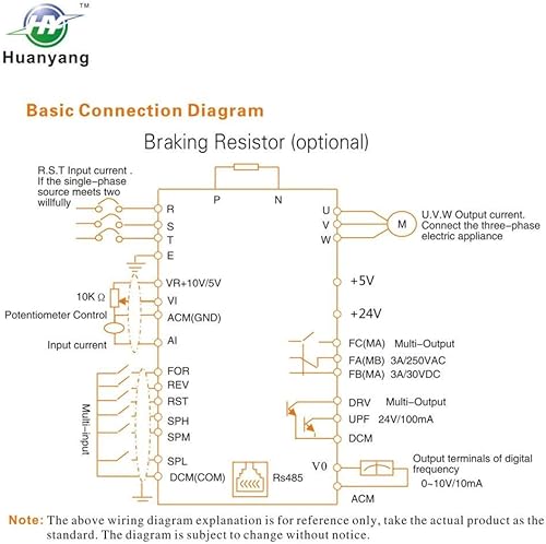 Miniatura 6 de Huanyang serie HY  Variador de frecuencia (VFD) de 220 V, 1 a 3 fase de entradas, CNC, VFD, inversor de accionamiento del motor, convertidor para