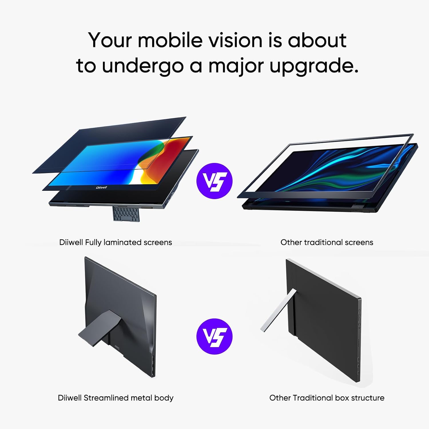 Portable Monitor 15.6'' FHD 1080P -Gaming Ultra-Slim Portable Laptop Monitor with Kickstand & Speakers - IPS Display for PC, MAC, Phone, Xbox, PS5 - USB C & HDMI Connectivity（WokeView Neo）