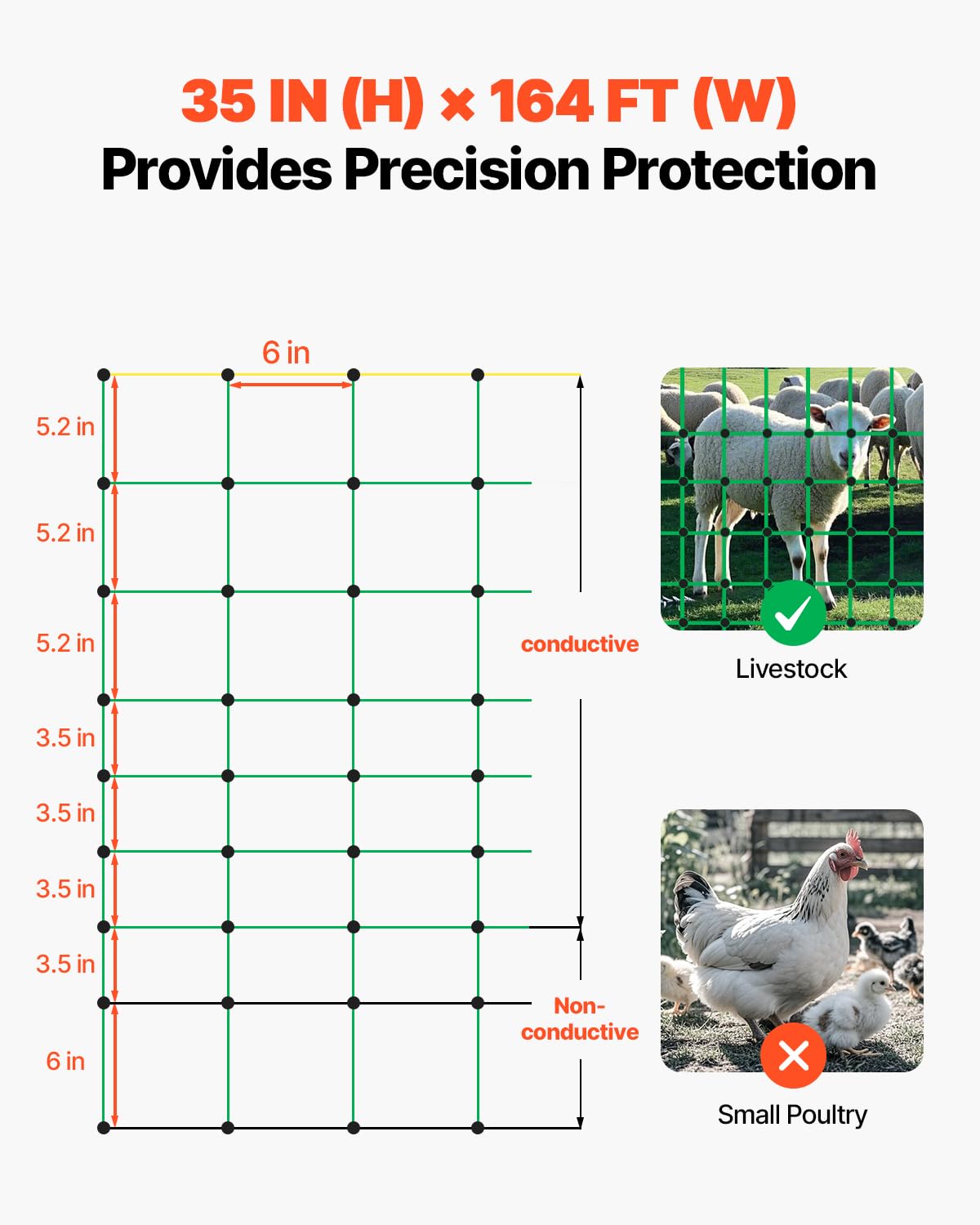 VEVOR Kit Rete per Recinzione Elettrica 0,88x49,98 m Rete in PE con Pali a Doppio Punta, Rete Portatile per Capre, Pecore, Agnelli, Cervi, Maiali, Cani, Cortili, Fattorie