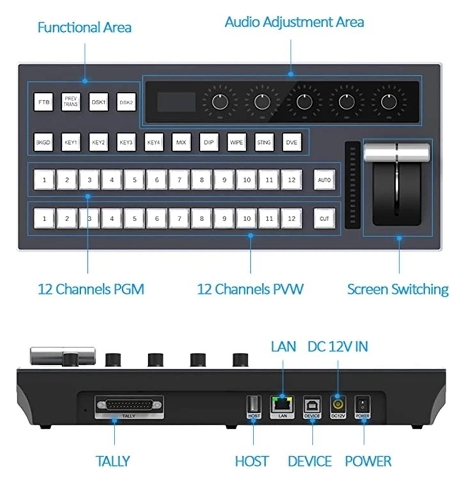 Interruttore video, Video 1600 Panel Wireless Director Switcher Controllo PTZ for la registrazione di trasmissioni in streaming live per uffici domestici, data center(Mini Switcher)