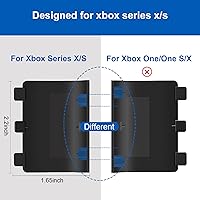 Vista 3 de Paquete de 4 cubiertas de batería para Xbox Series X, controlador Xbox Series S, pieza de reparación de la carcasa de la puerta trasera