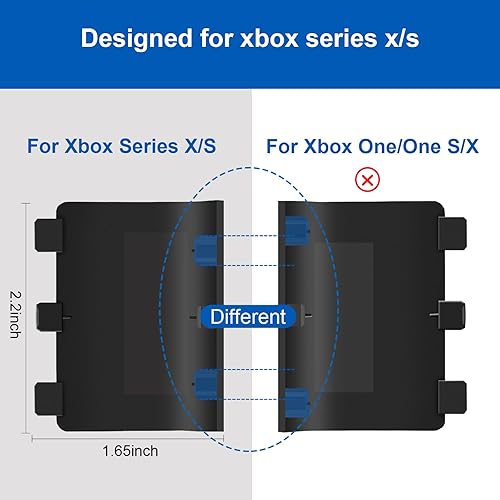 Miniatura 3 de Paquete de 4 cubiertas de batería para Xbox Series X, controlador Xbox Series S, pieza de reparación de la carcasa de la puerta trasera de la