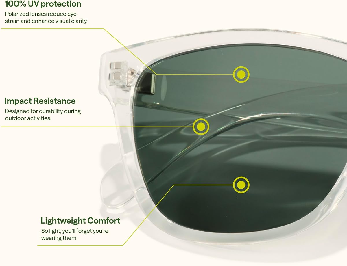 Headland - Polarized Recycled Sunglasses view 3