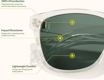 Sunski Headland - Polarized Recycled Sunglasses