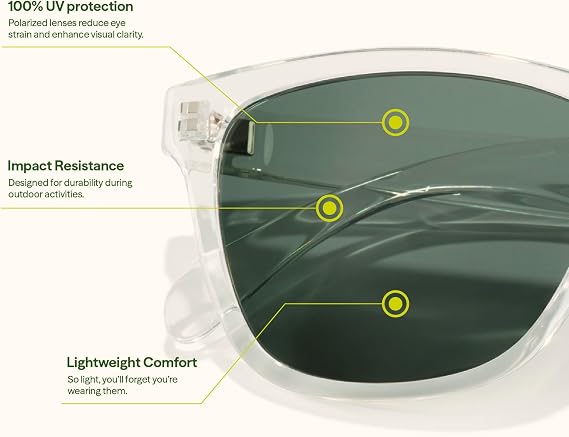 Sunski Headland - Polarized Recycled Sunglasses
