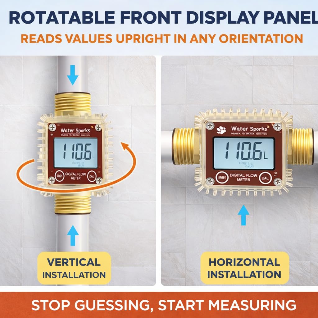 Water Sparks Digital Flow Meter for Water & Liquids | High Accuracy LCD Display | Measures Current Flow & Total Volume | Durable Industrial/Household Use 2