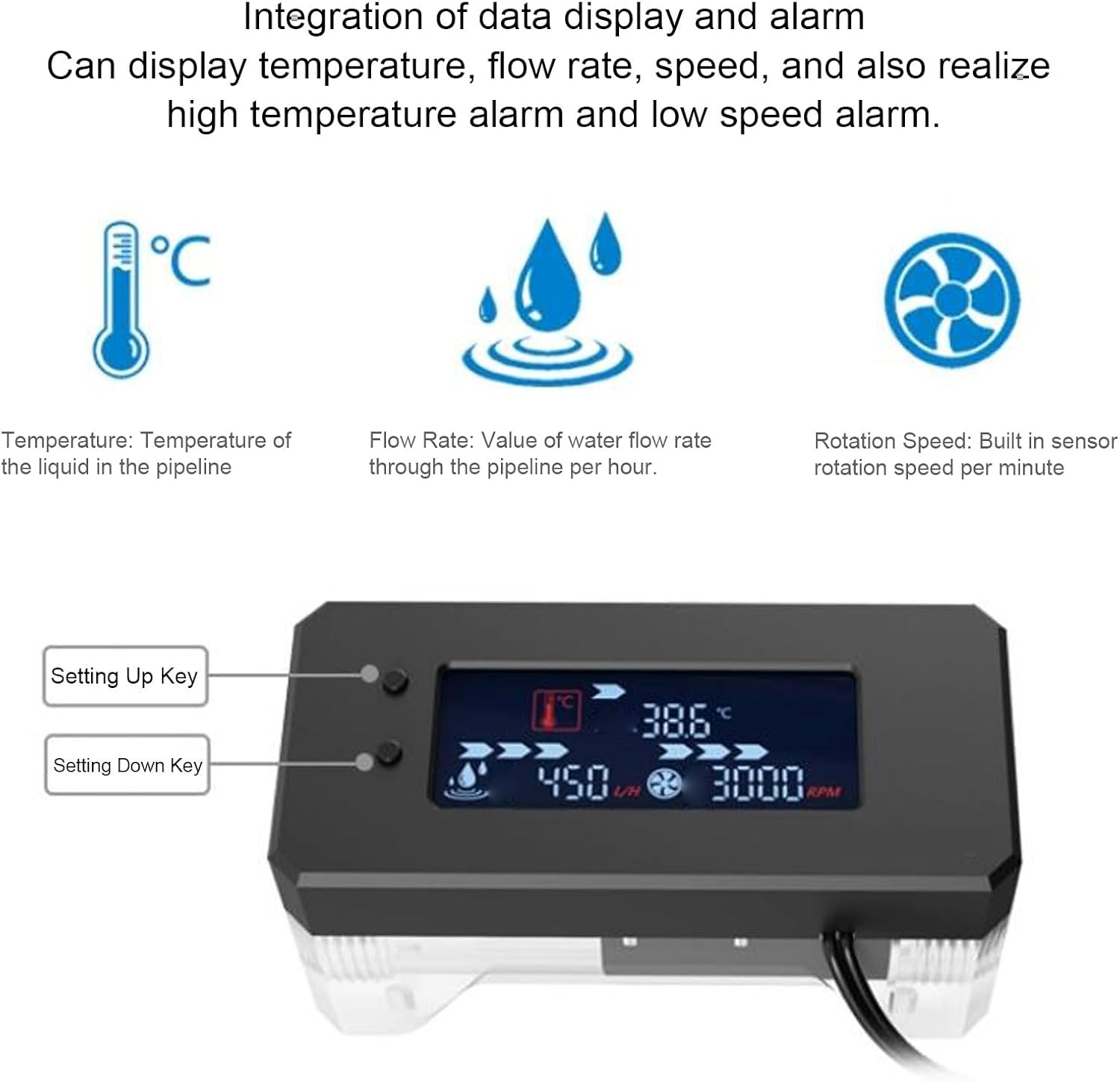 GOWENIC G1/4 Inline PC Water Cooling Flow Meter, Electronic Flow Indicator with OLED Display, Coolant Flow Speed and Temperature Alarm