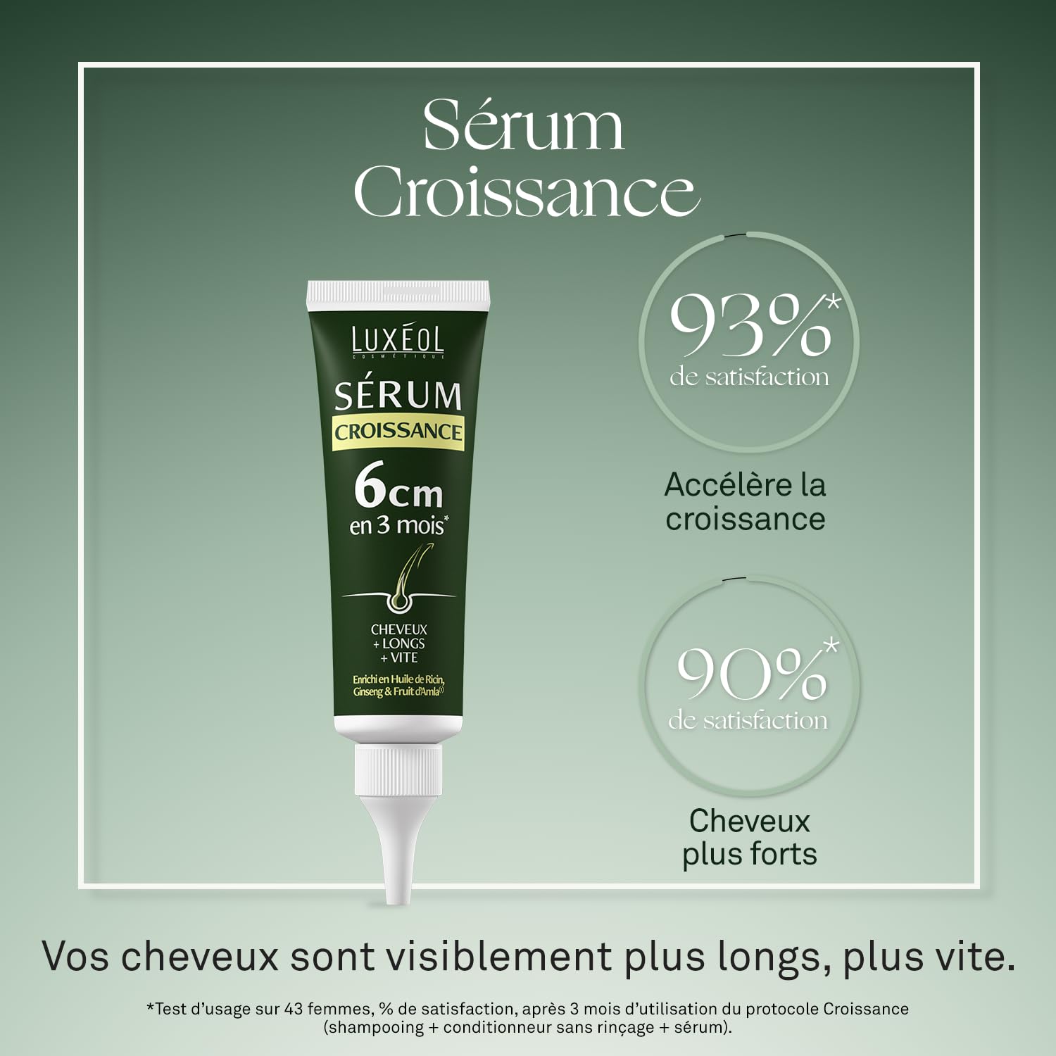 Luxeol - Sérum Capillaire Croissance - Pousse de 6cm en 3 Mois* - Des Cheveux Plus Longs Plus Vite - Cliniquement Prouvé - Formule d'Origine Naturelle - Huile de Ricin, Amla & Ginseng(3) - 50 ml
