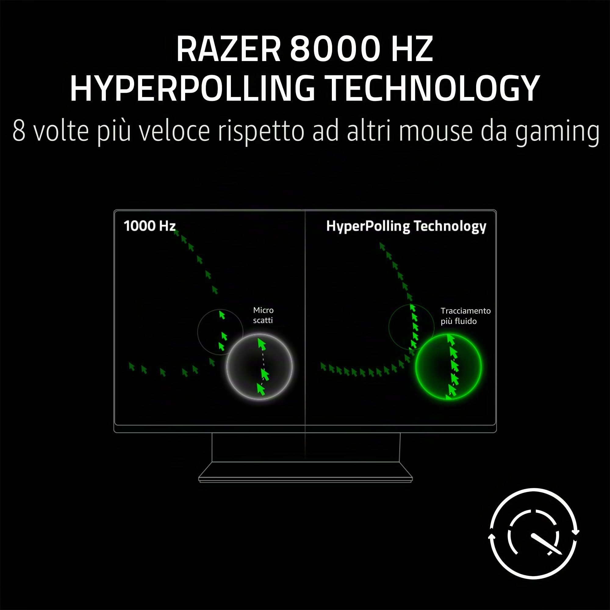 Razer DeathAdder V3 Mouse da gioco cablato: 59 g ultra leggero - Sensore ottico Focus Pro 30K - Switch rapidi Gen-3-8K Hz HyperPolling-6 pulsanti programmabili -Ergonomico -Cavo Speedflex - Nero
