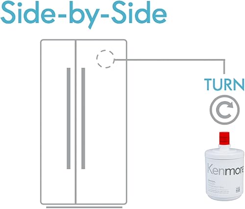 Miniatura 4 de Kenmore 79551012010 9890 Filtro de agua de repuesto para refrigerador, 1 unidad (paquete de 1), color blanco