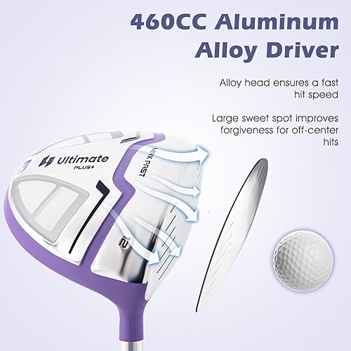 Miniatura 2 de Tangkula Juego completo de palos de golf de 12 piezas para mujer para mano derecha, juego de palos de golf con 460CC #1 Driver & #3 Fairway & #5