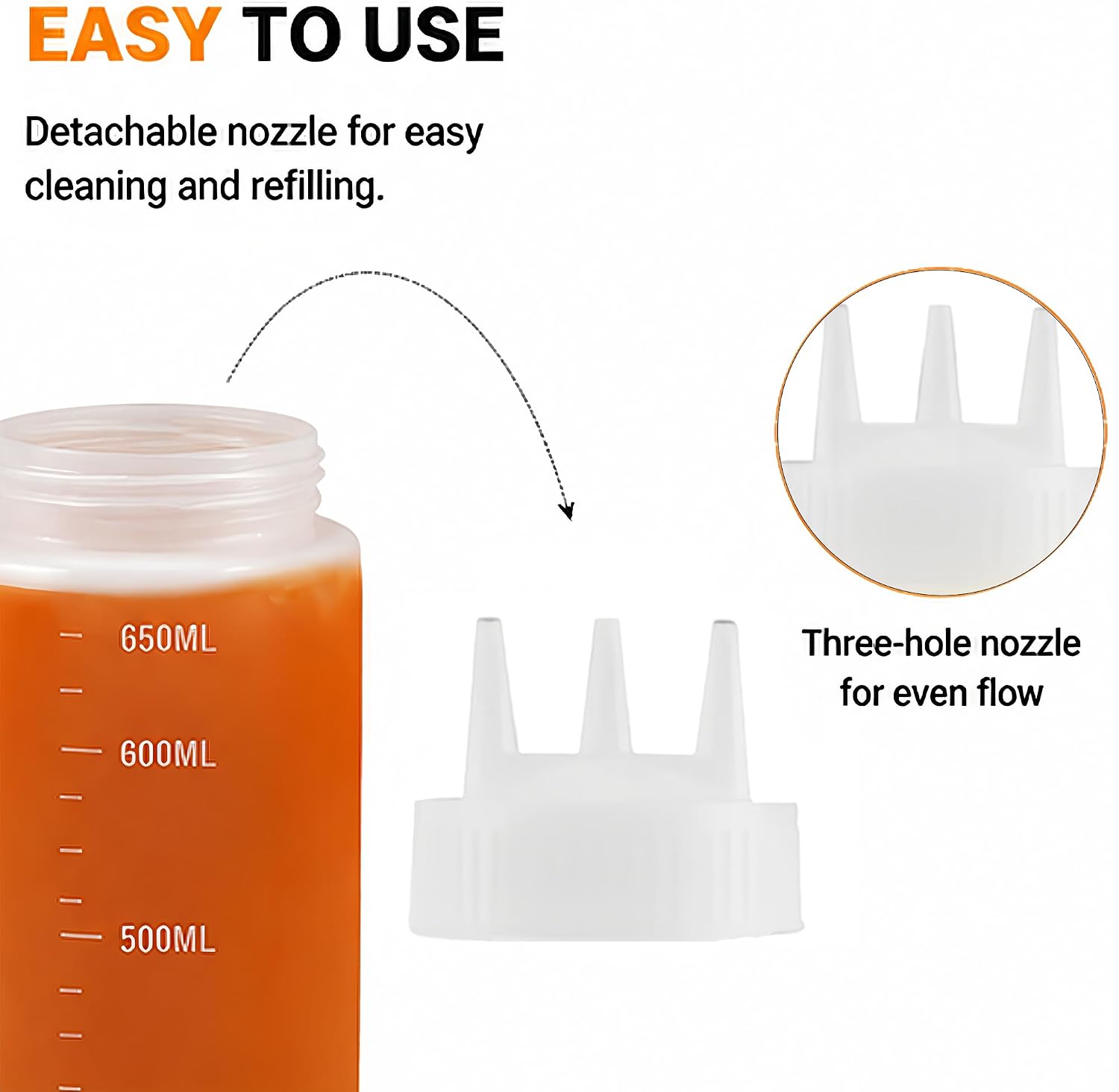 4-Pack 22oz Condiment Squeeze Bottles for Sauces, 3-Hole Tips