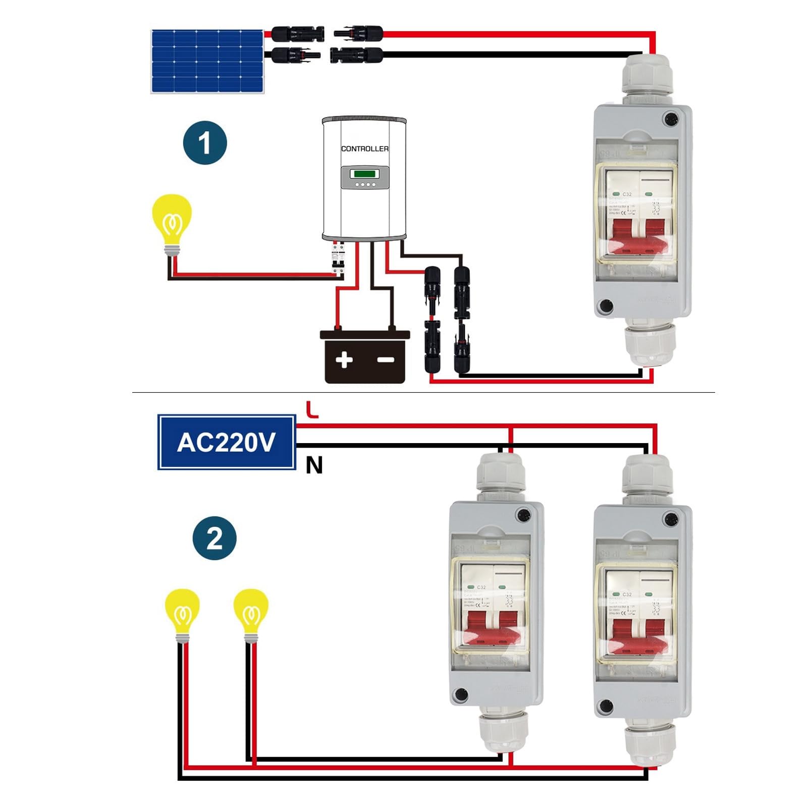 Caja de Distribución de Disyuntores 2P MCB DC 500V 32A Interruptor de Desconexión con Disyuntor a Prueba de Agua IP65 para Sistemas Solares, Hogar, RV (Con cable y conector