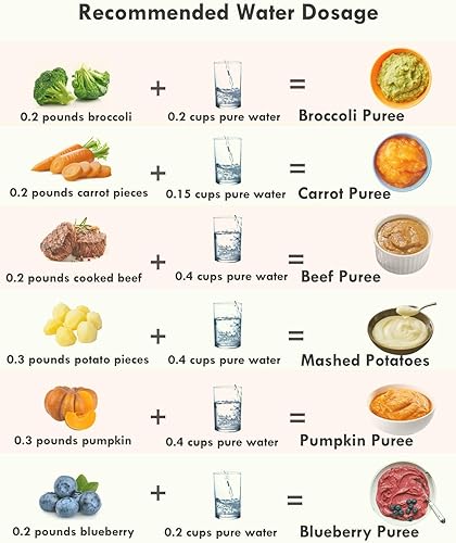 Miniatura 5 de Lyntimo Fabricante de alimentos para bebés, juego de procesador de alimentos para bebés de vidrio de 8 cuchillas para verduras, frutas, carne,