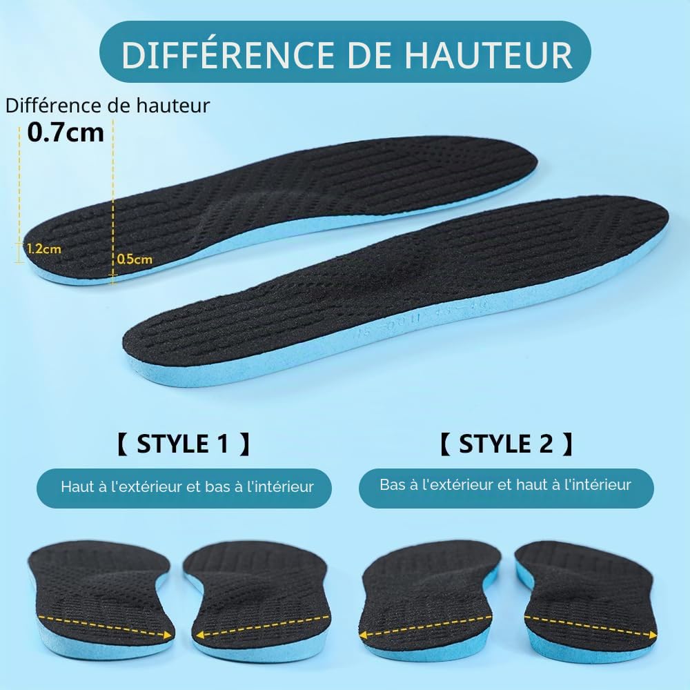 XINIFOOT Semelles de pronation orthopédiques pour hommes et femmes, correcteurs de pieds plats, jambes en O/X et arquées, soulagement de la douleur au talon