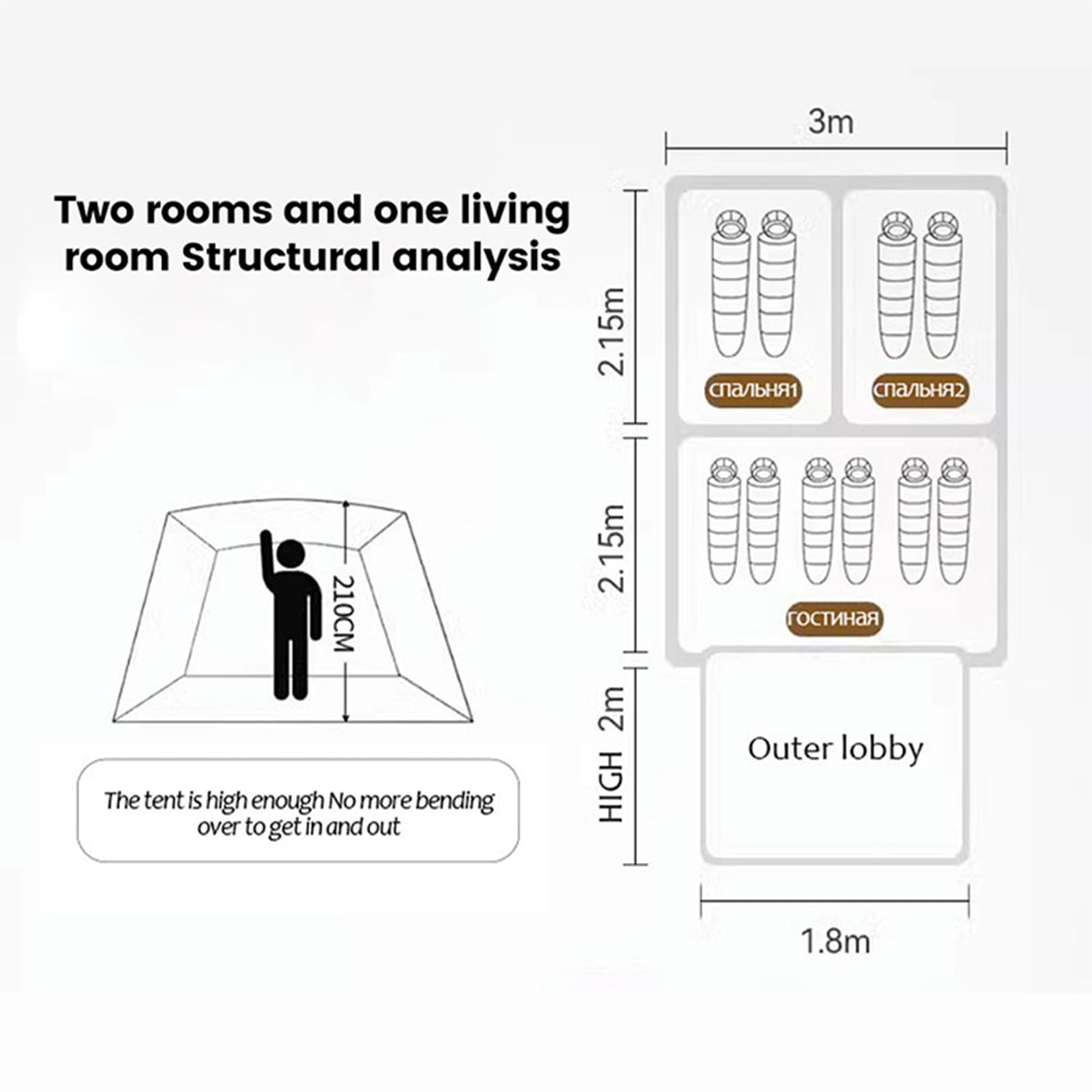 Tienda de Campaña Extragrande para 8-12 Personas, Familiar Portátil de Dos Habitaciones y Un Salón (430x305x200cm), Oxford Resistente al Sol, Verde Oscuro, RARA