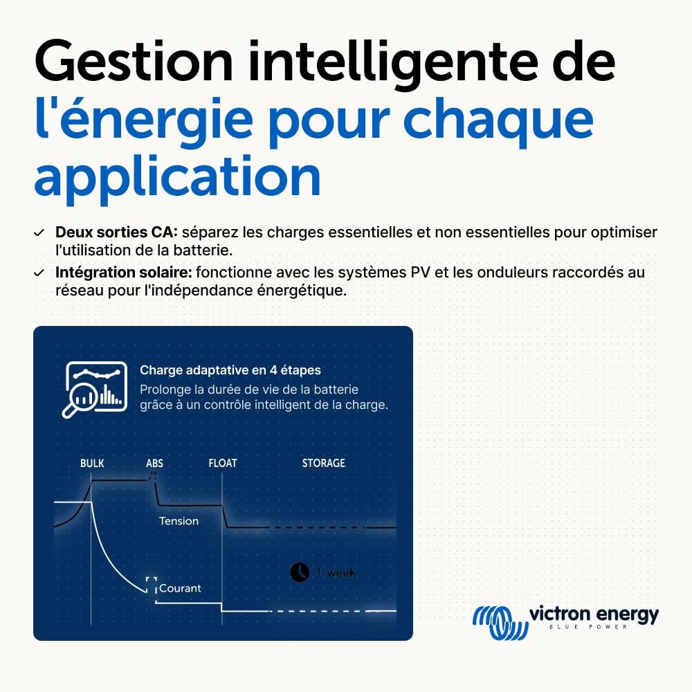 Victron Energy MultiPlus-II Chargeur de Batterie 3000 VA 48 Volt 230 V Onde sinusoïdale Pure 35 amp