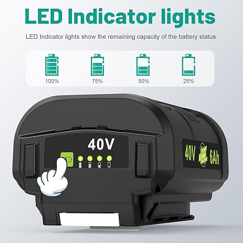 Miniatura 9 de Futurebatt Paquete de 2 Batería de alta capacidad de 6.0 Ah! 40 voltios para herramientas eléctricas RYOBI 40V OP4026 OP40201 OP4030 OP4040 OP4050