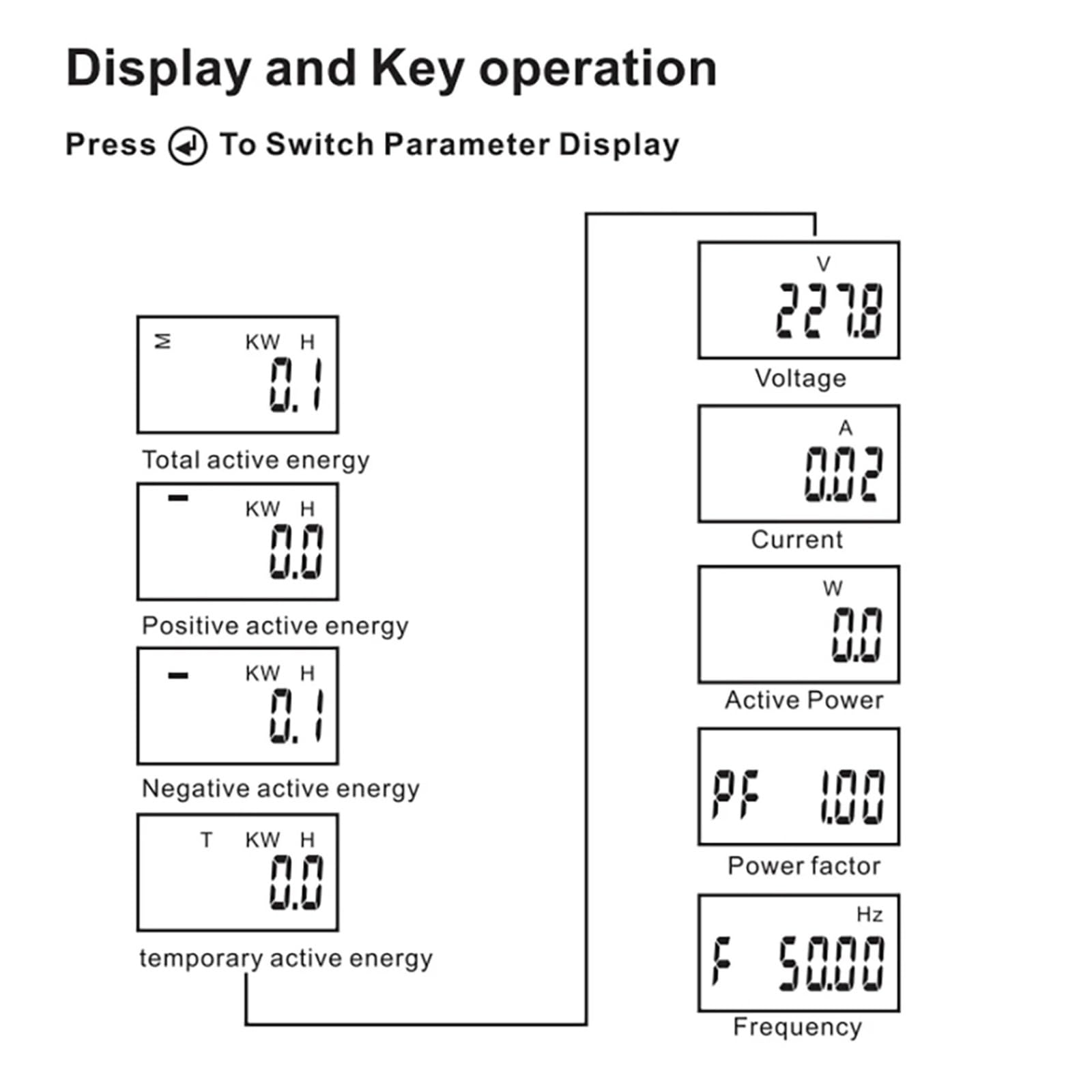 9999999,9 kWh jednofazowy cyfrowy wyświetlacz LCD 2P Watomierz zużycie energii licznik elektryczny kWh AC 230 V 50 Hz 35 mm Din Rai