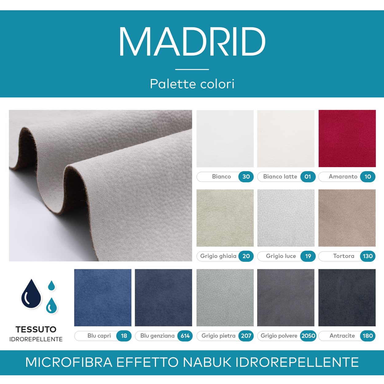 DESHOME Madrid 5 Meter - Meterware für Sofas, Mikrofaser, wasserabweisend, Lederoptik, robuster Stoff für Polstermöbel, Sessel, Kissen, Stühle, Möbel (Anthrazit)