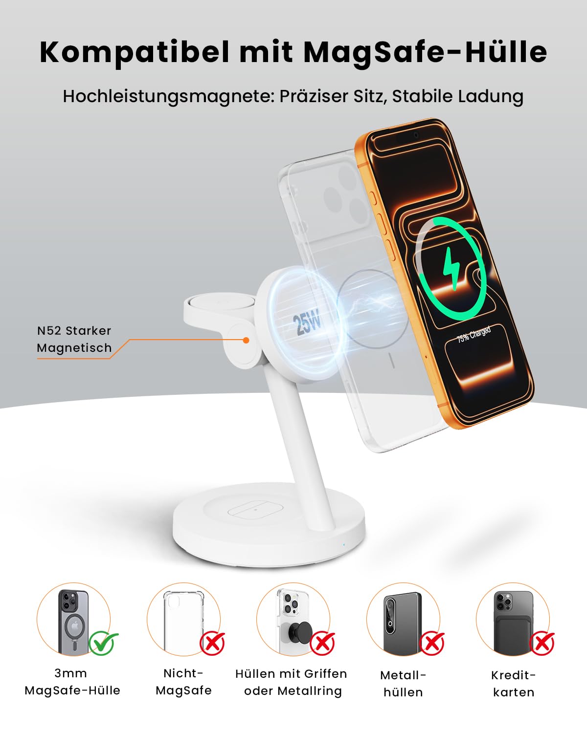 JoyGeek - Caricabatterie wireless Qi2.2, 25 W, 4 in 1, stazione di ricarica rapida magnetica per S26/S25 Ultra/Z Fold Flip7, Watch 8 Ultra/7/6/5 & Buds 4/3 Pro, alimentatore di rete da 45 W incluso