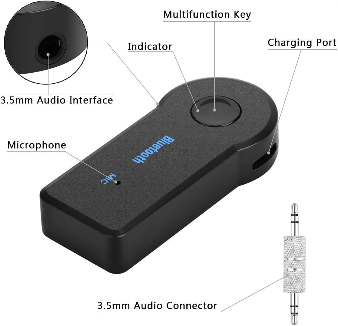 Diagram of UrbanX Mini Bluetooth Receiver components