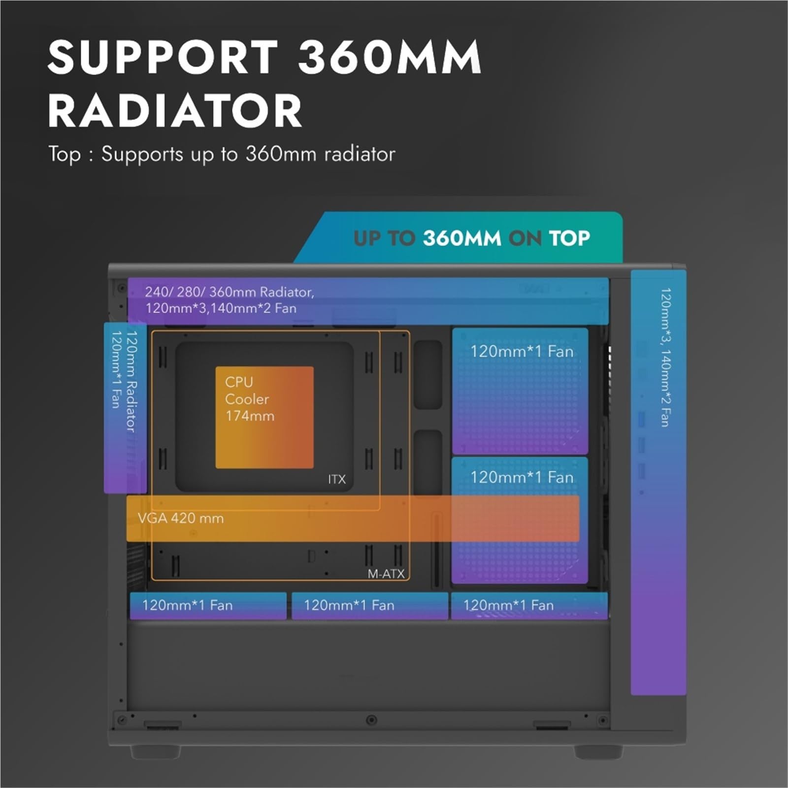DB460M obudowa PC USB3.0 panel boczny ze szkła hartowanego M-ATX obudowa do gier komputerowych obsługuje 360 mm chłodzenie wodne szafka dla graczy