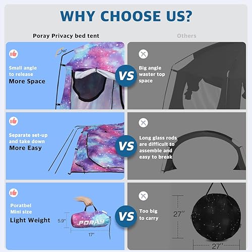 Miniatura 5 de Bed Tent,Portable Privacy Sleeping Bed Canopy,Blackout 90% Drapes for Kids and Adult,Indoor Space Tent with Breathable Large Mesh Windows