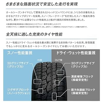 TOYO 155/65R14 冬用タイヤ23年4本セット(1-28) TOYO 155/65R14 冬用タイヤ23年4本セット(1-28) TOYO 155/65R14