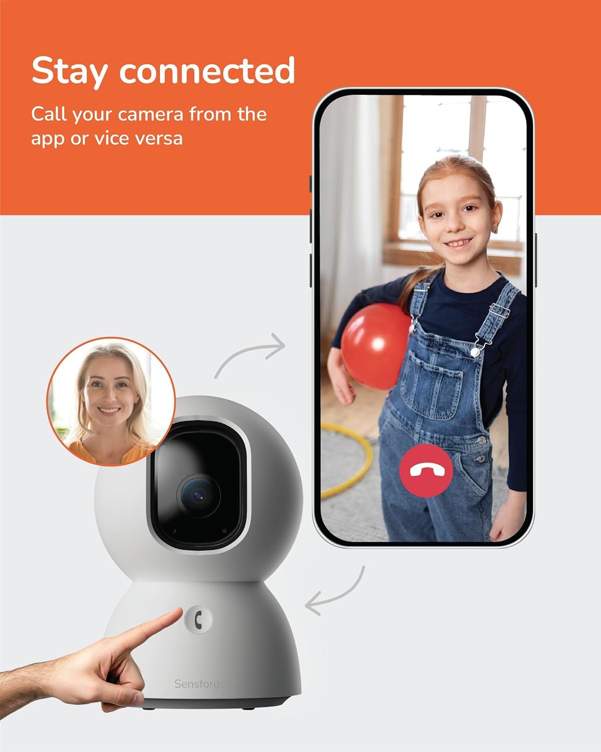 Sensforge 2 Stück Indoor Pan-Tilt Sicherheitskamera mit SD-Karte für Haustier/Kinder/Zuhause, 24/7 Aufnahme, 5G/2,4G Wi-Fi, 2,5K Video und Bild – Kostenlose menschliche Bewegungserkennung, keine