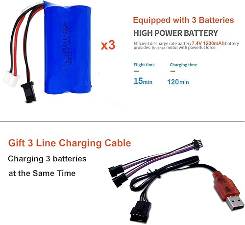 Miniatura 5 de LEOSO WPL D12 Camión RC 110 RC Rastreador 2.4G Coches RC de Derrape Pickup con 3 piezas de Batería Mejorada de 1200mah Control Remoto Camión