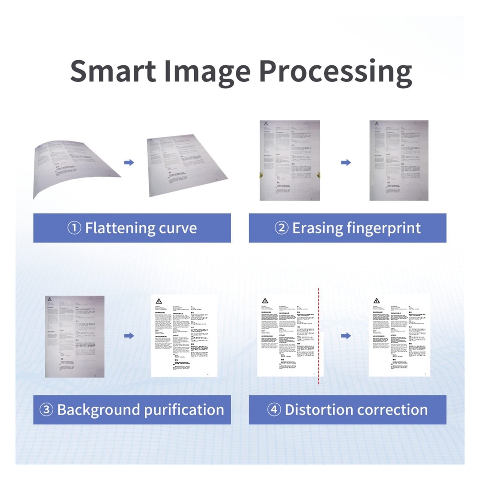 Escáneres de Documentos, Et16 Plus A3 Scanner Fast Speed, MAX Tamaño de Soporte Documentos LOC Función Compatible con Windows Mac for Office(U-S)