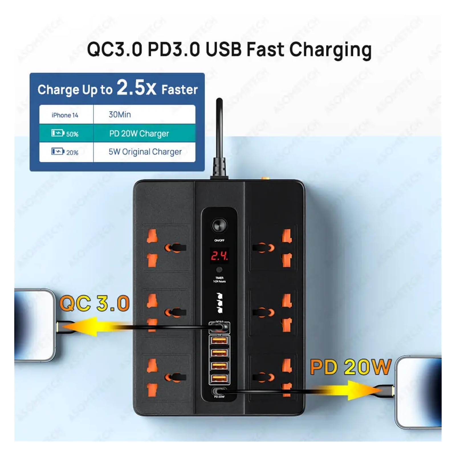 Ładowarka USB, 6 portów 20W PD QC3.0 Szybka ładowarka USB typu C Adapter stacji szybkiego ładowania 3000W 6 gniazd AC Listwa zasilająca(2PCS Black 5V-3.4A)