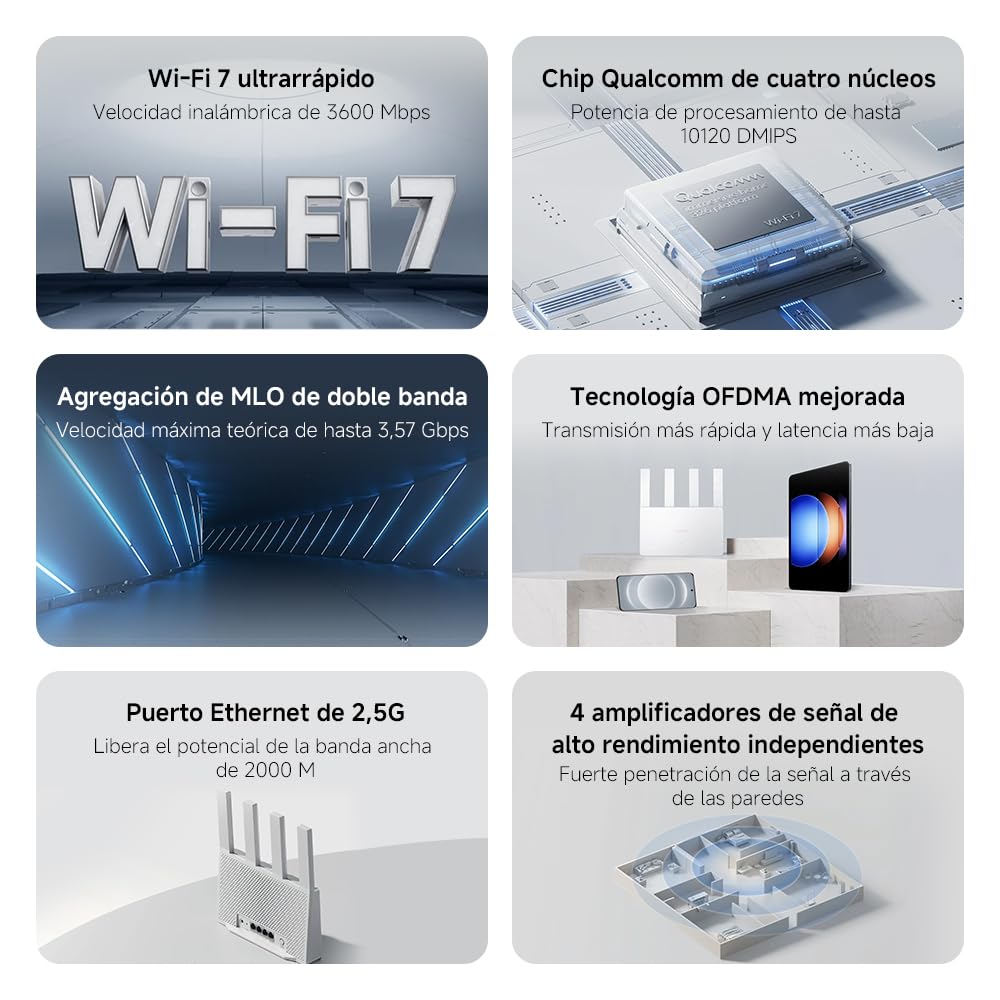 Xiaomi Router BE3600 2.5G EU