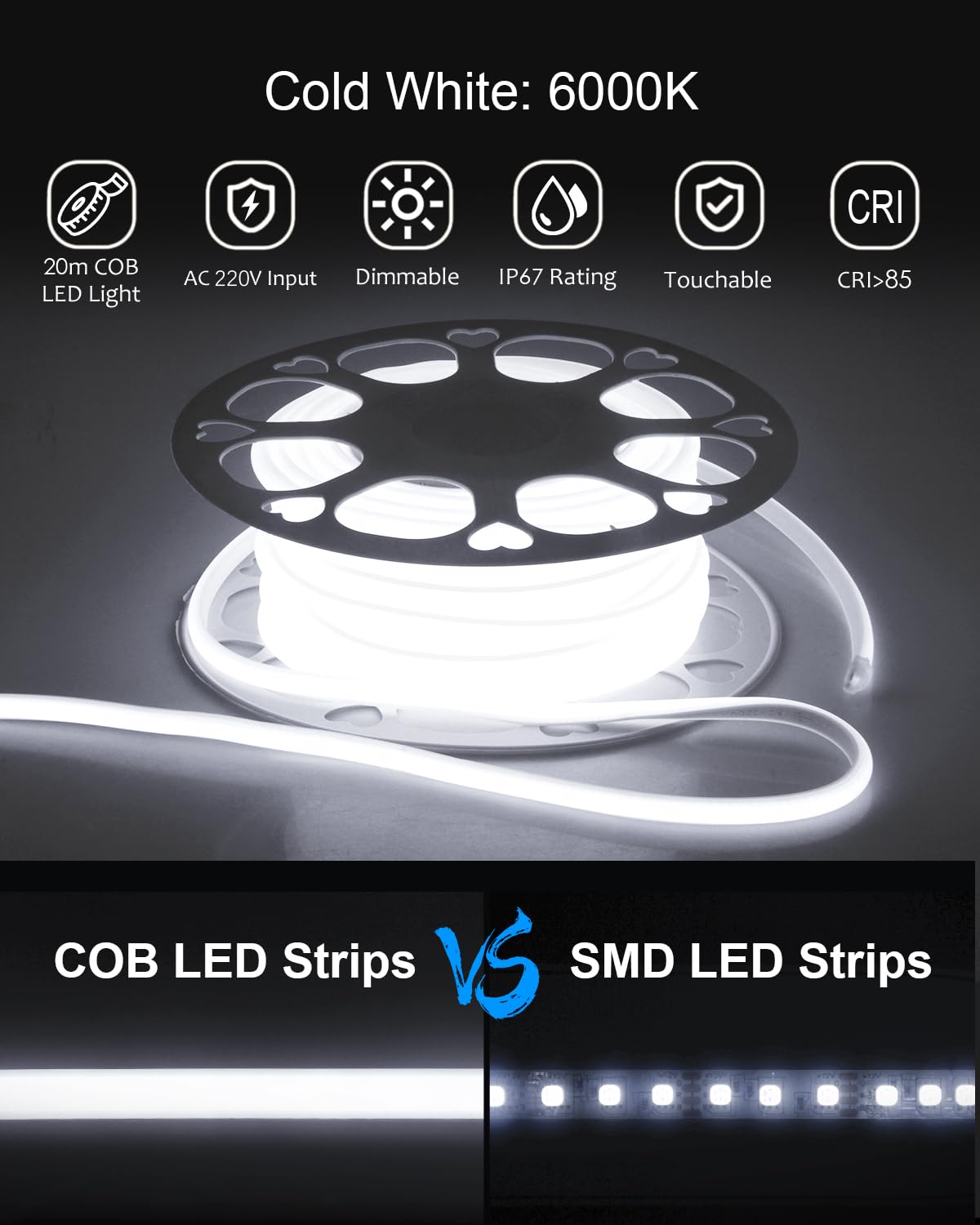 ALITOVE DIY Smart Upgrade Bundle: 20M 230V Kaltweiß COB-LED-Streifen mit RF-Fernbedienung + EU-Stecker mit RF-Fernbedienung
