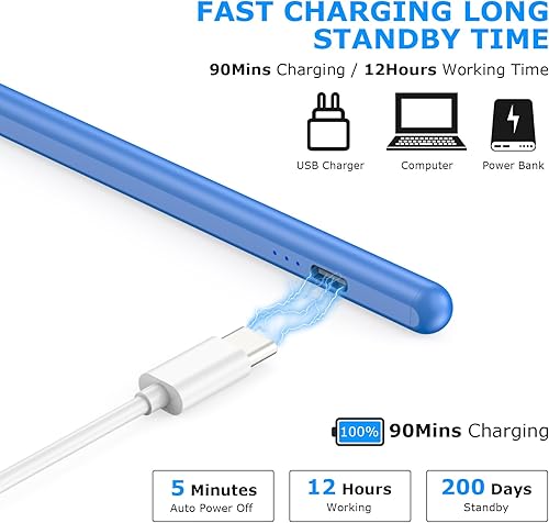 Miniatura 3 de Lápiz capacitivoApple Pencil para iPad de 109 generación, compatible con (2018-2022) Apple iPad Pro 11 y 12.9 pulgadas, iPad Mini 65 generación,