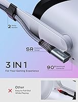 Vista 5 de AINOPE Cable de enlace para Oculus Quest 2, cable de enlace VR de 16 pies trenzado de nailon transferencia de alta velocidad de 5 Gbps y carga