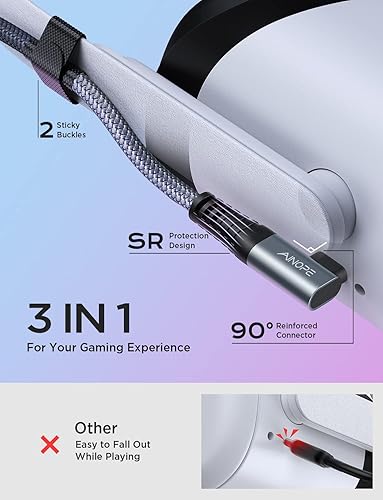 Miniatura 5 de AINOPE Cable de enlace para Oculus Quest 2, cable de enlace VR de 16 pies trenzado de nailon transferencia de alta velocidad de 5 Gbps y carga