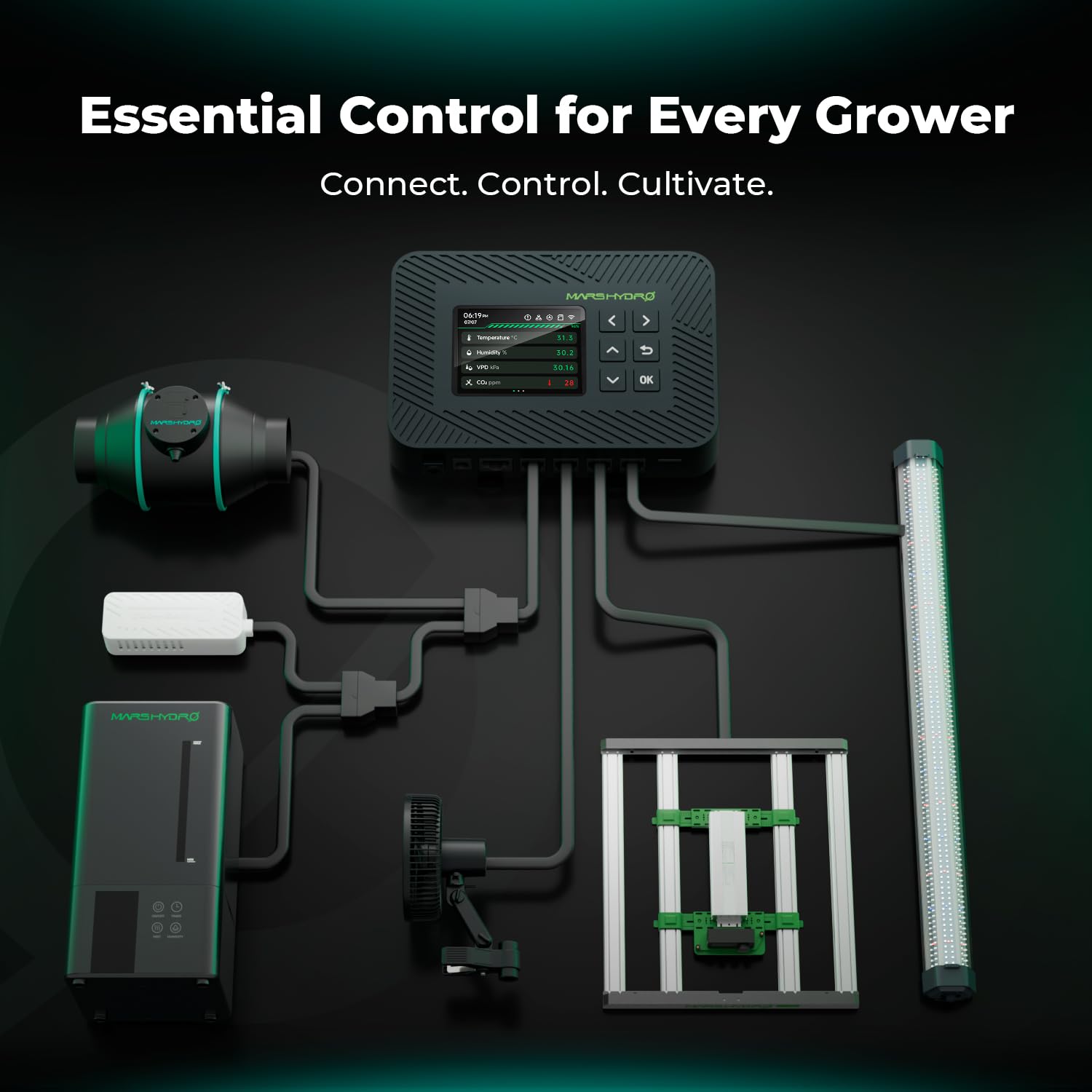 MARS HYDRO iControl per Growbox set completo, controller intelligente Grow con funzioni di temperatura, umidità, VPD, timer e ciclo.
