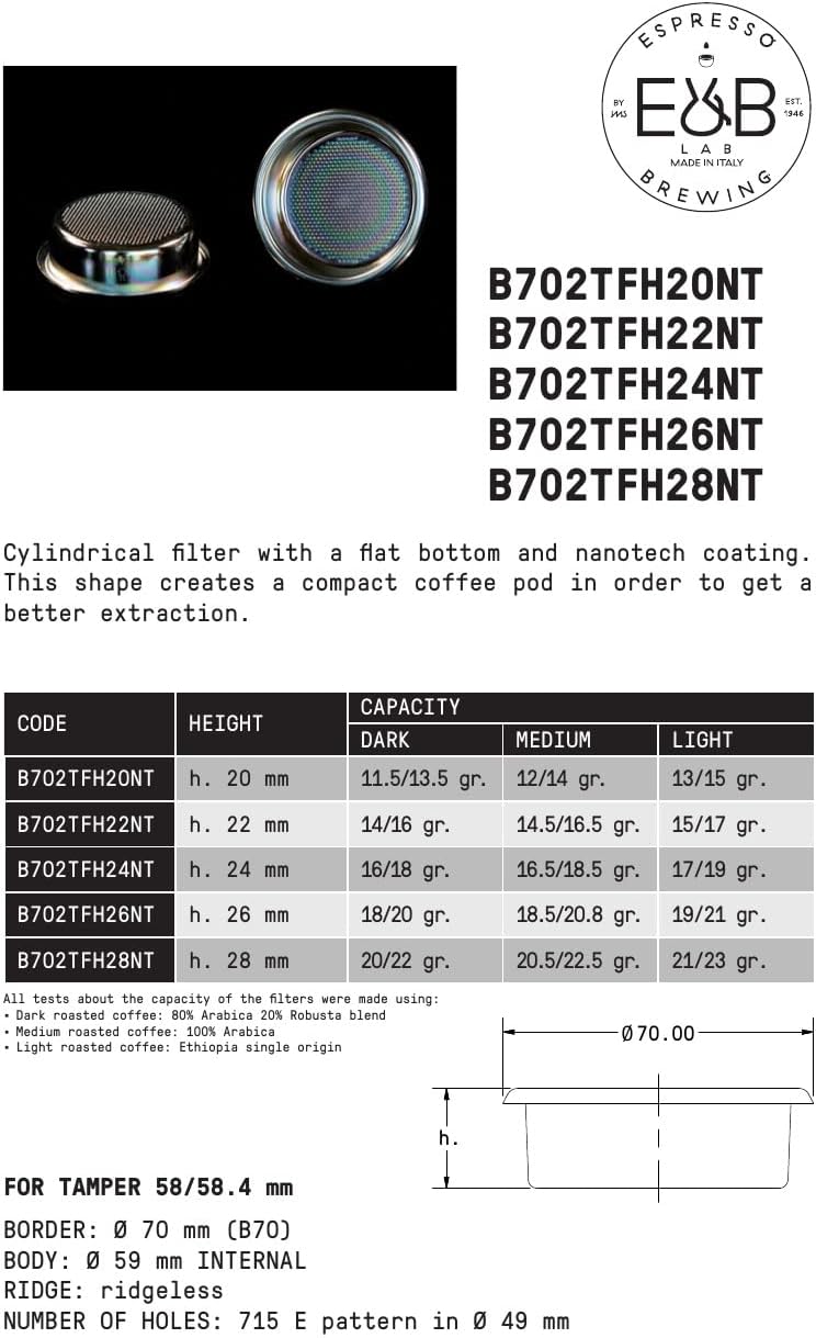 Technical drawing and capacity chart for E&B Lab baskets