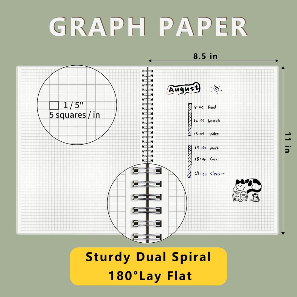 WRENBEN Quaderno a spirale in carta millimetrata, 22,5 x 28 cm, 240 pagine, formato A4, con carta grafica spessa 120 g/m², grande quaderno matematico a quadretti da 1/5 pollici, con copertina in PVC